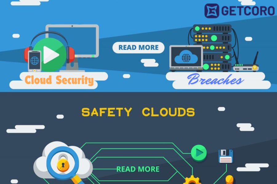 Cloud Security Breaches